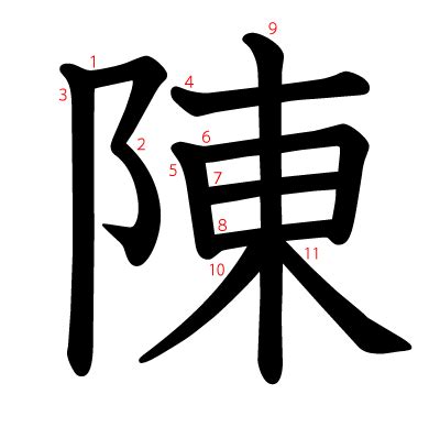 陳比劃|漢字: 陳 (多音字)